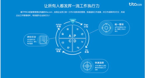 互联网思维 驱动企业管理转型的核心力量